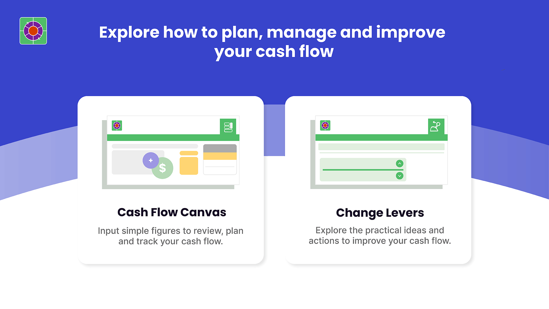 Explore how to plan manage and improve your cash flow