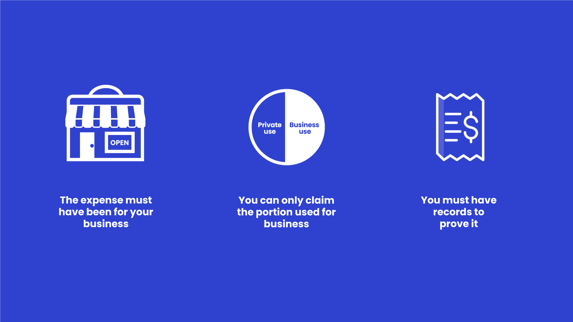 3 golden rules as explained above
