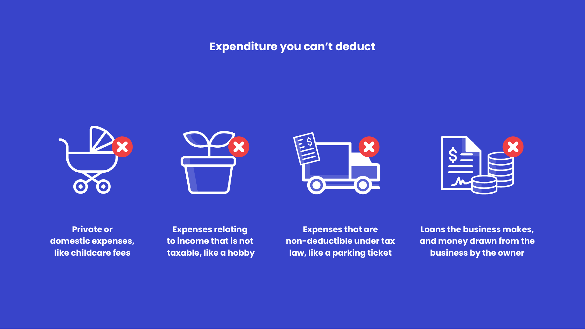 Expenses you can’t deduct as explained above.